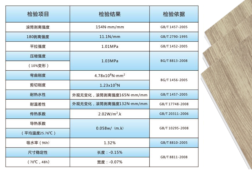 CEP AEP保溫裝飾闆 (2).png